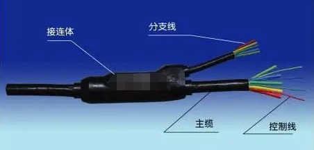 分支電纜是什么？